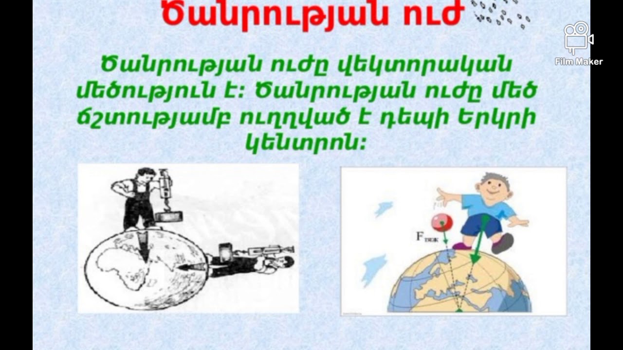 Ուժի և թույլի մասին